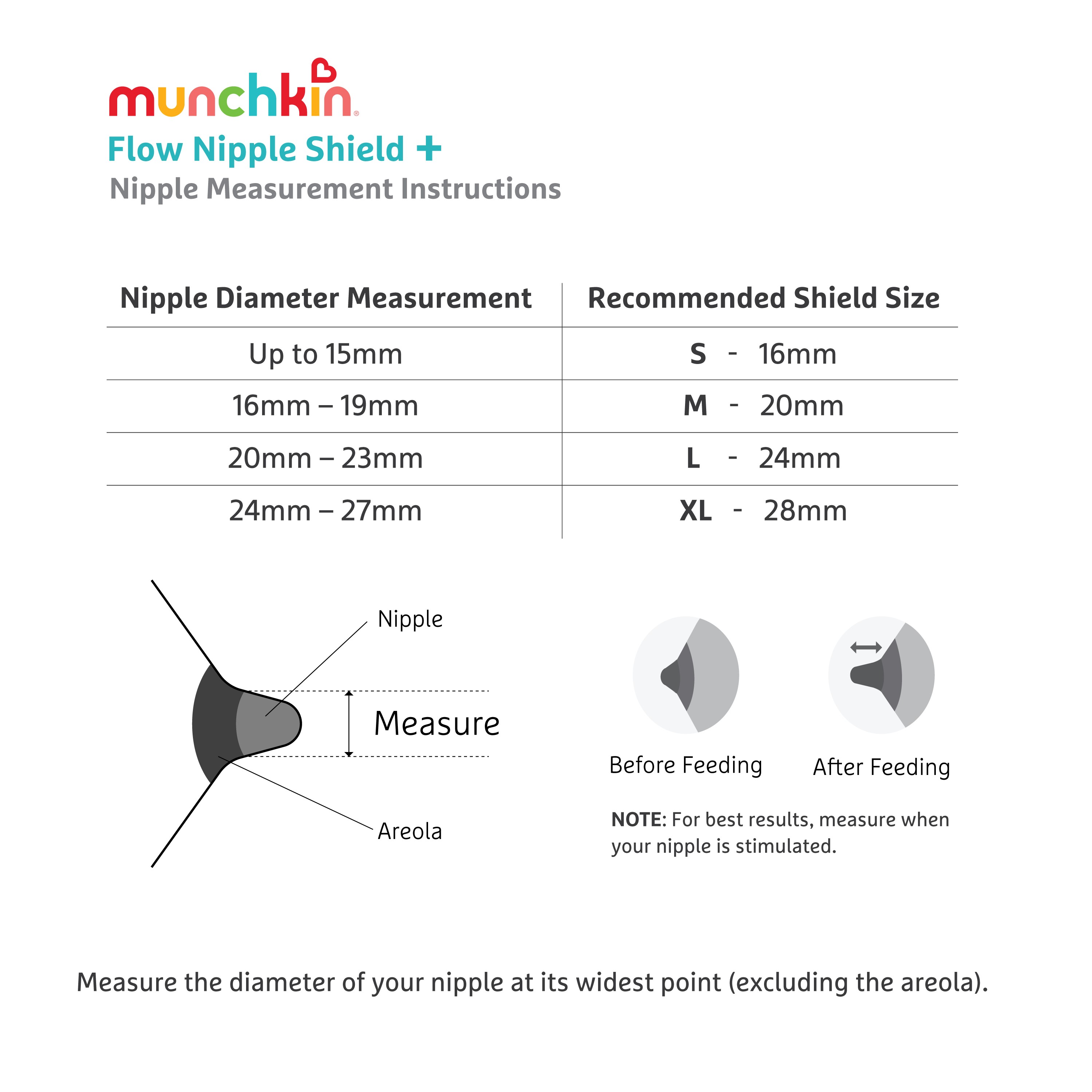 Munchkin Flow Bout De Sein+ 24 Mm - Canal Transparent Pour Voir Le Lait, Allaitement Confortable