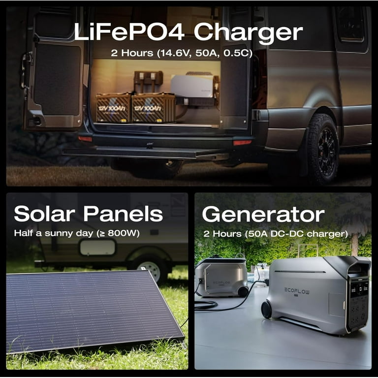 1500 watt portable power station Flex Tactical 1500 Power Station