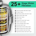 thumbnail image 6 of Chlorine Buster 25+ Stage High Output Shower Filter for Shower Heads Softens Water Filter Removes 99% of Impurities Improves Skin, Hair, Nails Reduces Dry Itchy Skin, Dandruff, 6 of 7