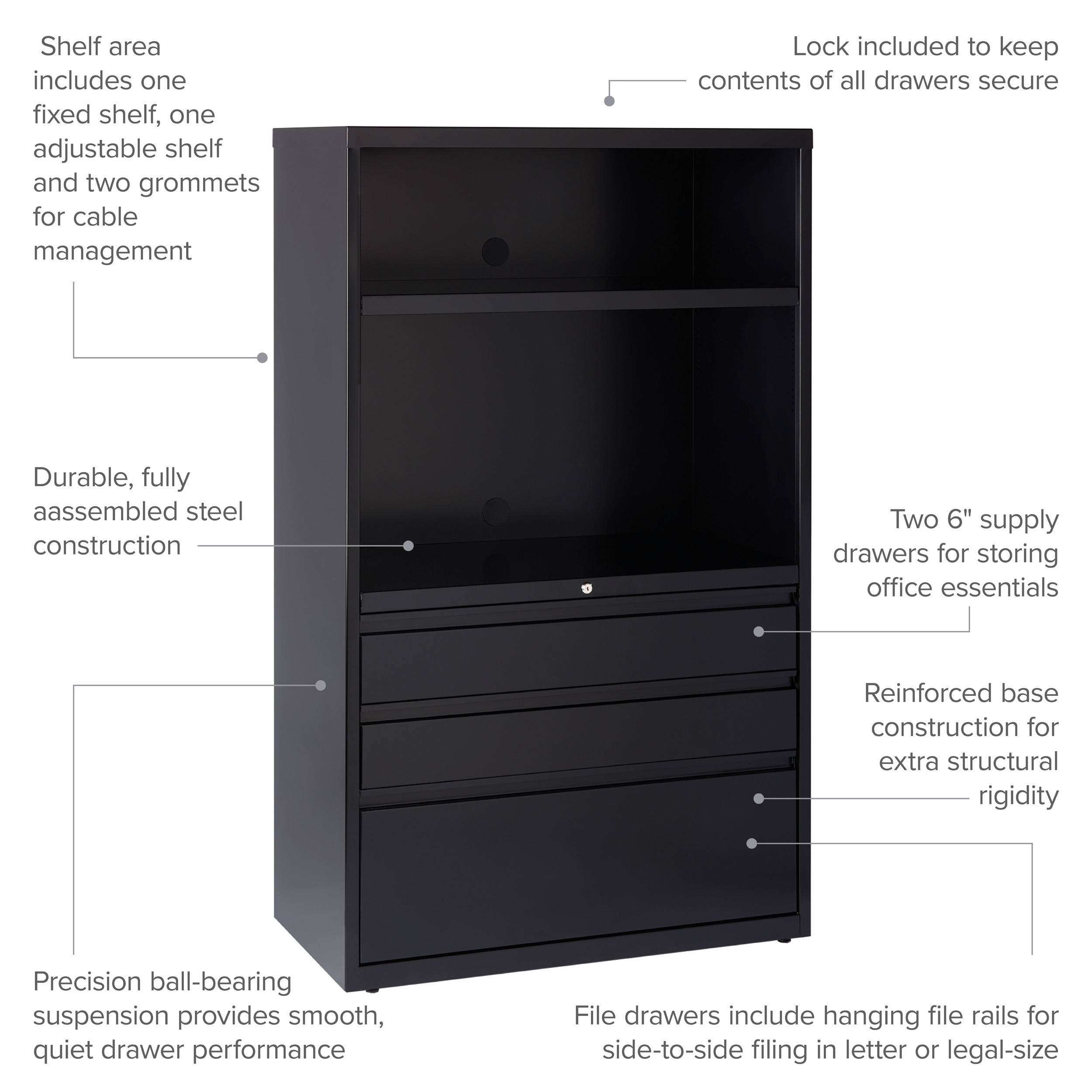 Hirsh 36 Inch Wide 3 Drawer Box-Box-File Metal Lateral Combo File Cabinet for Home and Office, Holds Letter, Legal and A4 Hanging Folders, Black - image 3 of 14