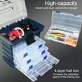 thumbnail image 6 of 4 Layer Large Capacity Fishing Tackle Box Multifunctional Fishing Accessories Storage Container Box Fishing Baits Case, 6 of 9