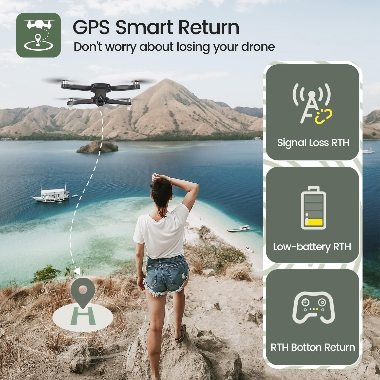 Holy Stone HS175D Drone with 4K Camera for Adults and Beginners, Foldable GPS Drone with Auto Return Home, Follow Me Mode, 2 Batteries Double the Flight Time, Black