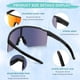 thumbnail image 5 of Gafas de Sol para Ciclismo VEWOE Polarizadas con Protección UV400, 5 of 7