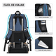 thumbnail image 4 of Nueva Mochila Antirrobo Superior Negocios Impermeable 35l Azul, 4 of 5
