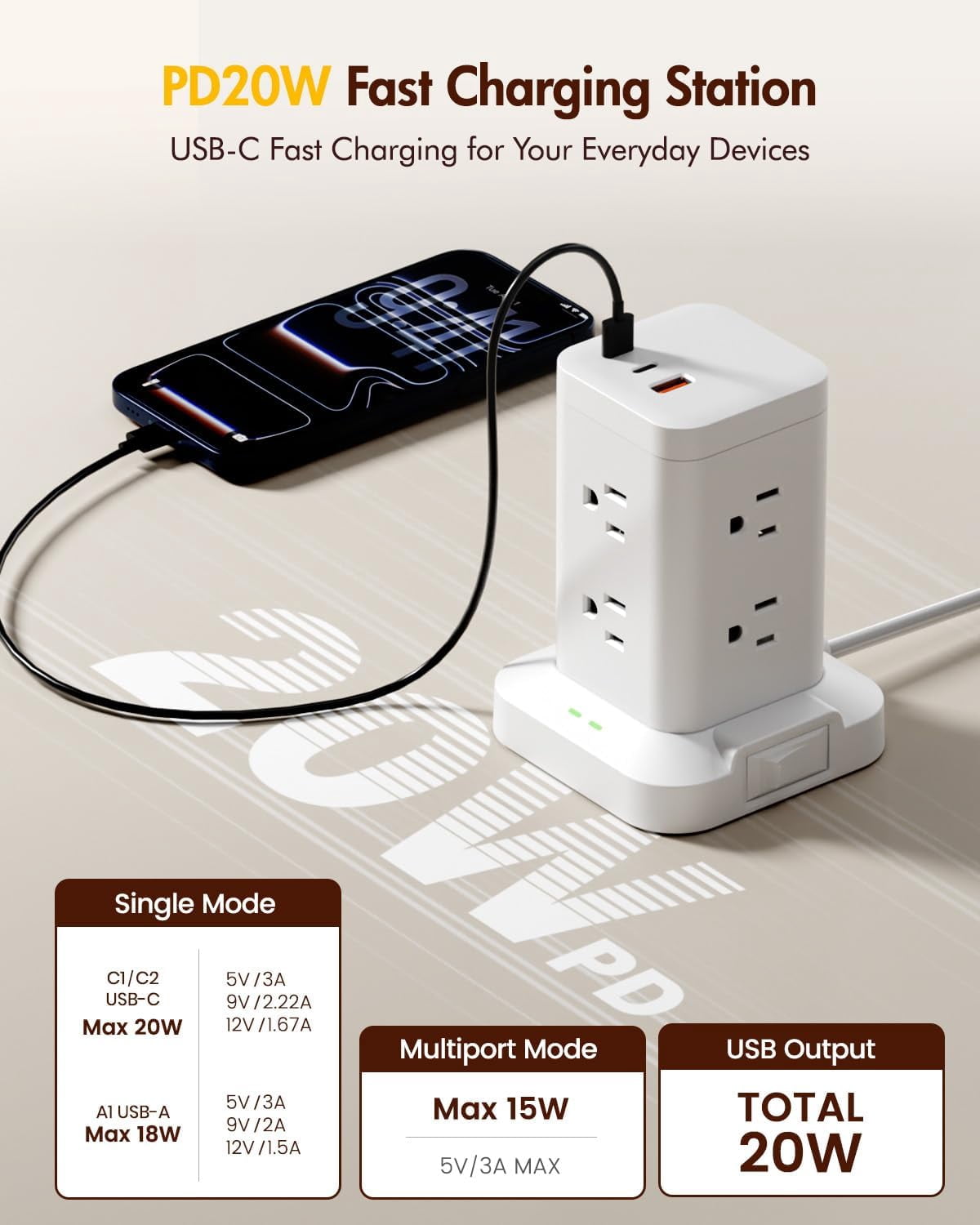 2Pack Tower with Surge Protector 1800J, Fast Charging Tower PD20W USB-C Ports with 8 AC Outlets, 10ft Extension Cord for Home Office Dorm Room, White