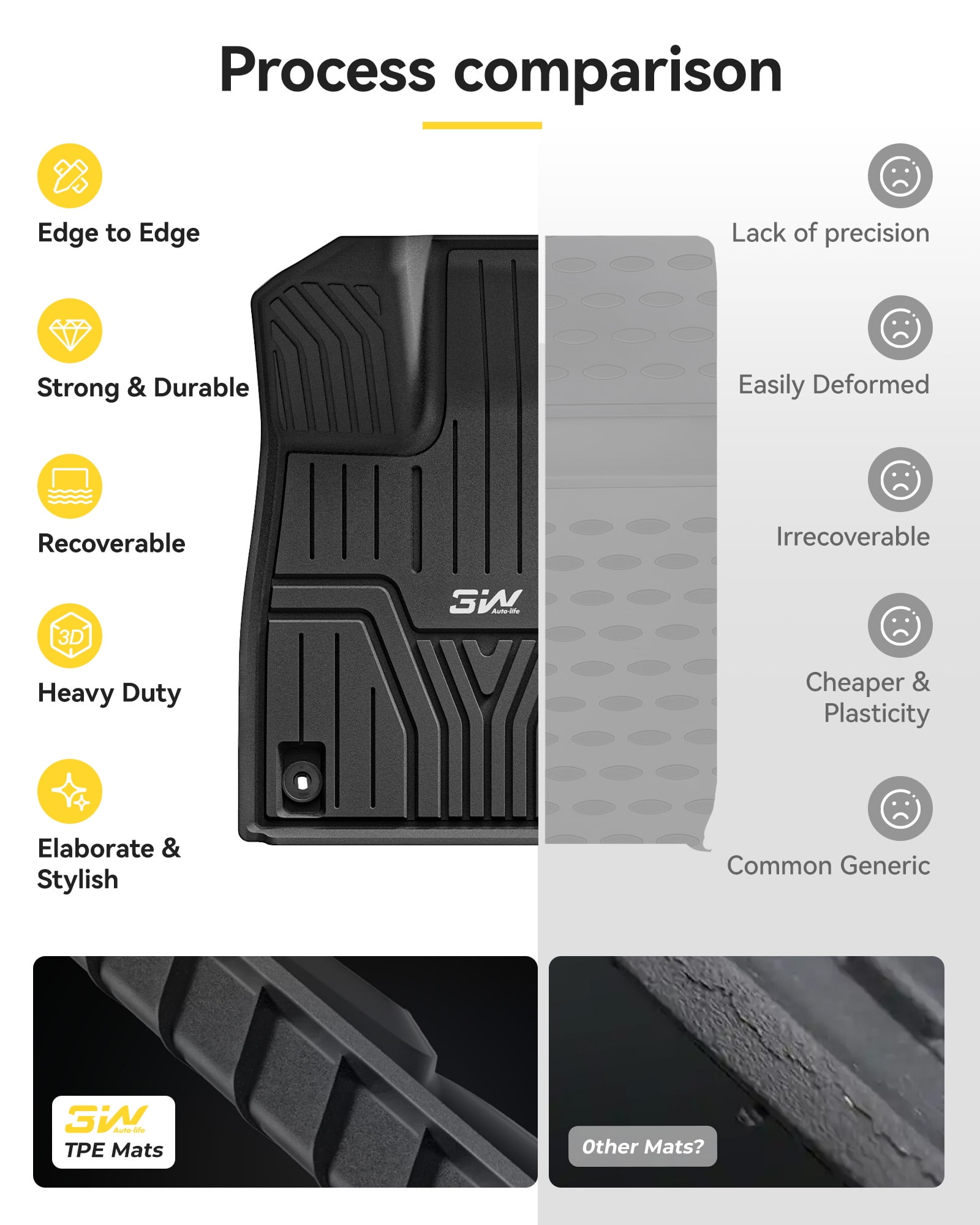 3W Floor Mats & Cargo Liner & Back Seat Cover For Honda Pilot 2023 2024 2025 Custom Fit All Weather Car Mats,Honda Pilot Accessories Odorless Anti-Slip TPE Full Set Floor Liners