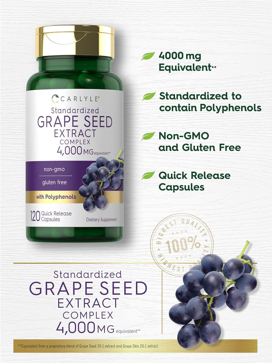 Carlyle Grape Seed Extract Supplement | 4,000mg | 120 Quick