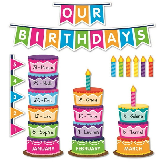 Scholastic Class Birthday Graph Bulletin Board Set 70/Set (SC-834488)