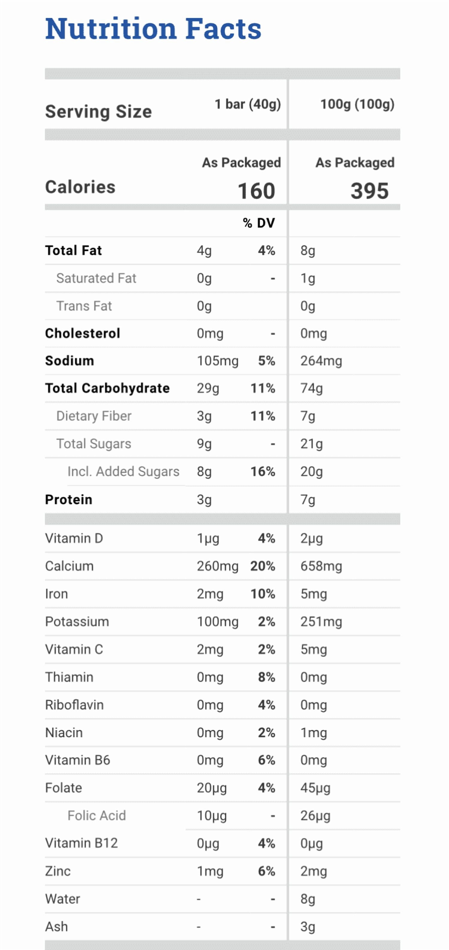 Cocoa Puffs Cereal Bars Single Serve Pouch 1.42 OZ, Pack of 16, Bundled By Shoppyway, Whole Grain