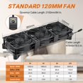 thumbnail image 2 of Ventilador de ordenador WDERAIR 3 x 120 mm Big Airflow AC 110-240 V, 2 of 7