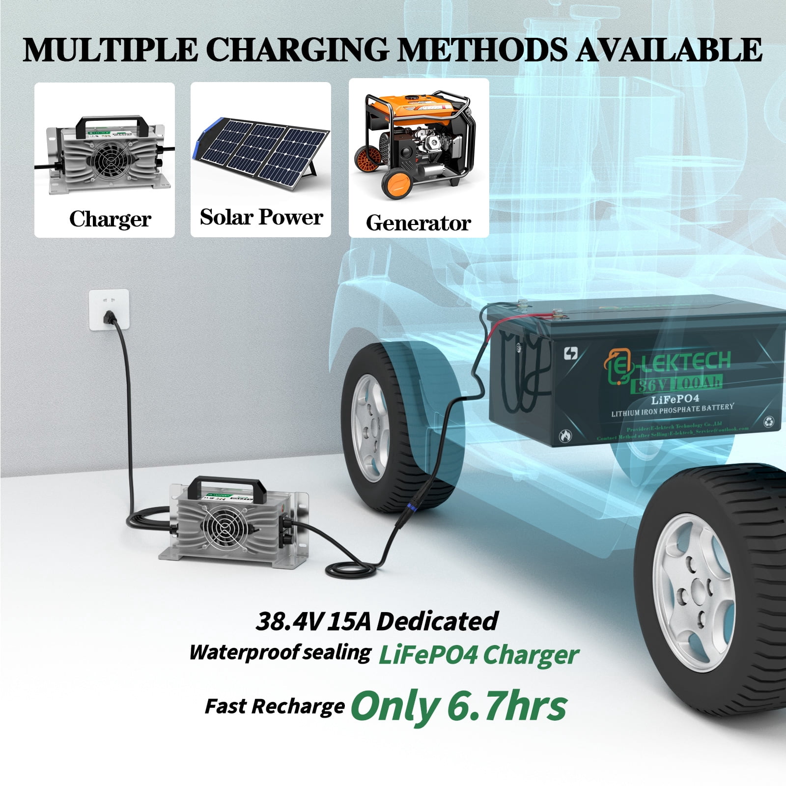 36V 100Ah Golf Cart LiFePO4 Lithium Battery, 8000+ Deep Cycles, 200A BMS, 3840Wh Energy, Perfect for Off-Grid, RV, Solar Power System, Home Backup
