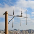thumbnail image 4 of HYS Base Station Antenna UHF 100W Yagi High Gain 7 dBi Antennas for 400-470Mhz Repeater/Radio, 4 of 6
