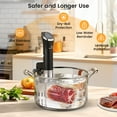 thumbnail image 4 of BLITZHOME Sous Vide Cooker ,Compact Sous Vide Machine,Ultra-quiet Fast-Heating Immersion Circulator Temperature,Digital Display, 4 of 7