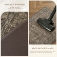 thumbnail image 5 of BERTHMEER Kitchen Rugs for Floor 2 Piece, 17.3"x30"+17.3"x47" Anti Fatigue Waterproof Brown Kitchen Mats, Non Slip Comfort Standing Mat Rug for Home, Sink, Laundry, Brown, 5 of 7