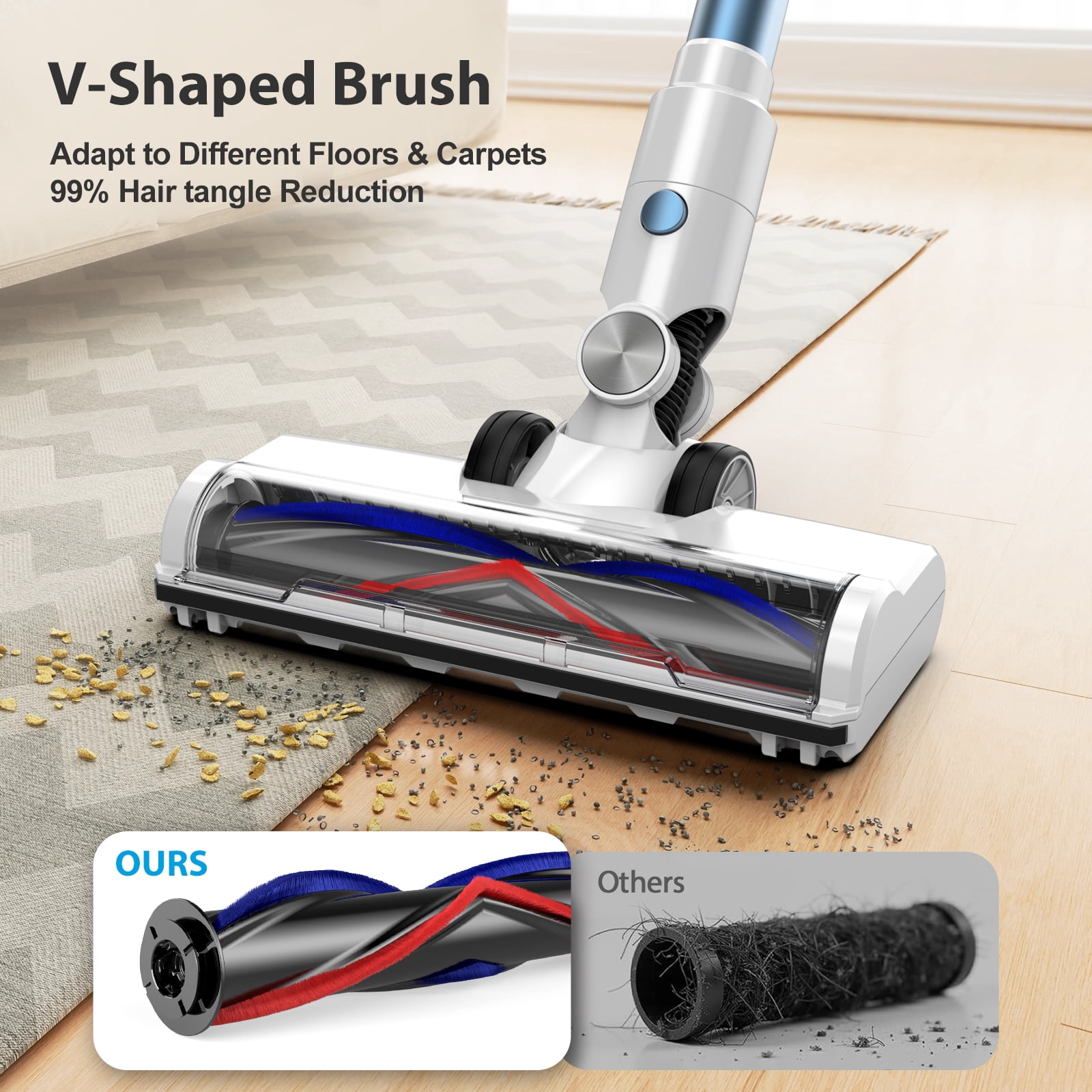 Lazyswan Cordless Vacuum, 250W 28KPa Stick Vacuums for Pet Hair/Carpet, 45 Min Runtime, LED Touch Screen, 1.2L Dust Cup, Lightweight