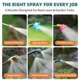 thumbnail image 3 of Steelite 21V 2.0Ah Battery Powered Backpack Sprayer,4.2 Gallon Electric Graden Sprayer,Adjustable Pressure Weed Yard Sprayer with Telescopic Wand & 5 Nozzles, Wide Mouth Lid for Weeding, Spraying, 3 of 10