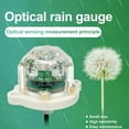 thumbnail image 2 of RS485 Infrared Optical Rain Sensor High for Weather Station Rain Transmitter Rainstorm Monitoring Smart Home, 2 of 4