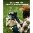 thumbnail image 3 of OUKITEL P2001 Plus 2400W Solar Generator with 200W Panel, 2048Wh LiFePO4 Power Station (5000W Peak), Fast Charging, APP Control, Home Backup & Outdoor Use, 3 of 11