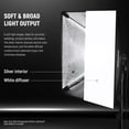 thumbnail image 4 of Neewer NK200 700W Softbox Kit (2-Pack) - 5700K LED Bulbs, 24x24", w/E26 Sockets, UL Certified, 4 of 9