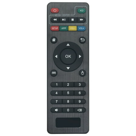 New Replacement Remote Control for Android TV Box X96 Miniek price history on PriceWatchPro