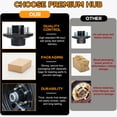 thumbnail image 6 of 2 Sets Trailer Hub kit 5 Bolt 4.5", Trailer Axle Kit for 3500 lbs 5 Lug Trailer Hub Fit 1-1/16'' to 1-3/8" Spindle Boat Trailer, with L44649 L68149 Bearing Kits, Dust Cap and Rubber Plug, 6 of 7