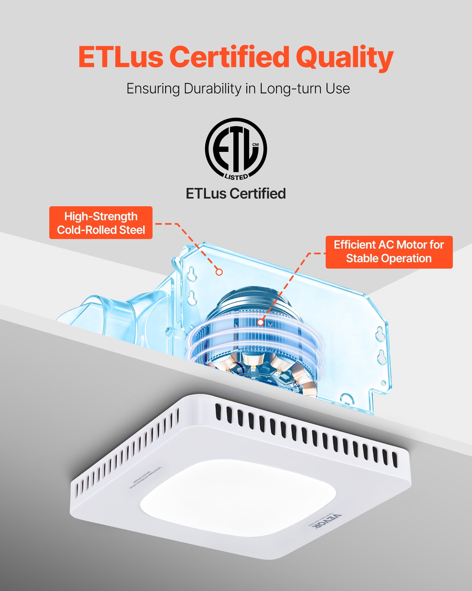 VEVOR Bathroom Exhaust Fan with LED Light, 80 CFM Bathroom Vent Three Gear Color Temp, 1.5 Sones Low-Noise, Premium AC Motor Ceiling Fan for Laundry Room, Storage Room, Home Ventilation, White