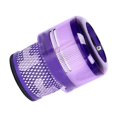 thumbnail image 3 of Replacement Filter For Dyson Sv19 Omni-Glide Cordless Stick Vacuum Cleaner Partnumber 965241-01 Cleaning Tools Accessories, 3 of 5