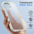 thumbnail image 4 of JETech Matte Case for iPhone 12 Mini 5.4-Inch, Shockproof Military Grade Drop Protection, Frosted Translucent Back Phone Cover, Anti-Fingerprint (White), 4 of 6