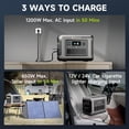 thumbnail image 6 of ALLPOWERS R1500 LITE Portable Power Station & 200W Solar Panel, 1056Wh LiFePO4 Solar Generator, 1600W AC Output, Fast Charging for Home Backup, Camping, RV, 6 of 14