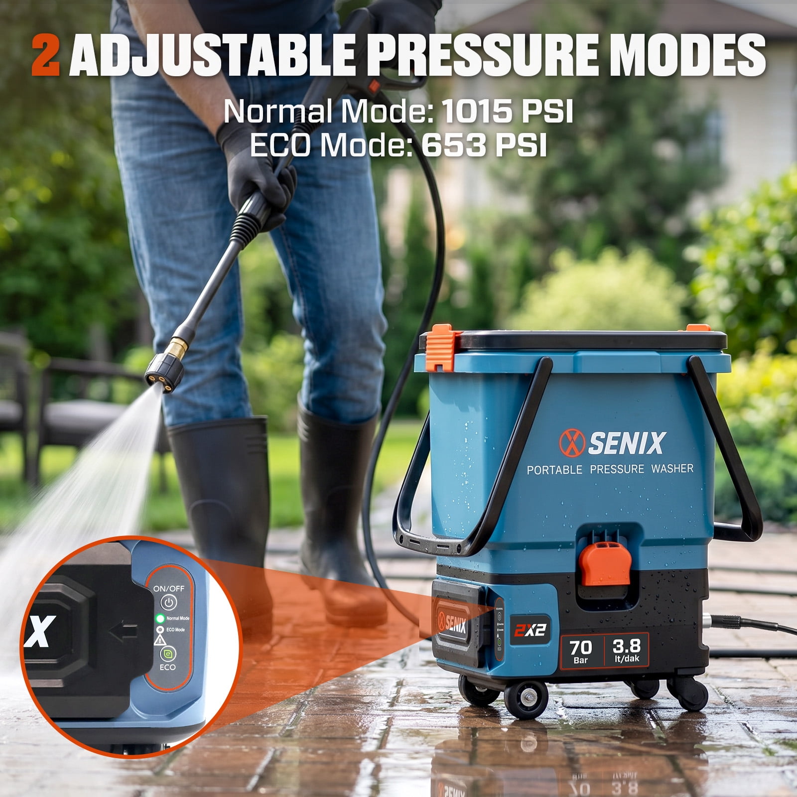 SENIX 1522 PSI 40V Brushless Cordless Pressure Washer, 1.27GPM Portable Power Washer with 5-in-1 Adjustable Nozzle, 16.4ft Hose, 2 x 5.0Ah Batteries & Dual-port Charger Included, HPWX2-M2