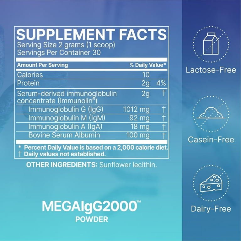 Microbiome Labs Mega IgG2000 Capsules - Dairy Free Bovine
