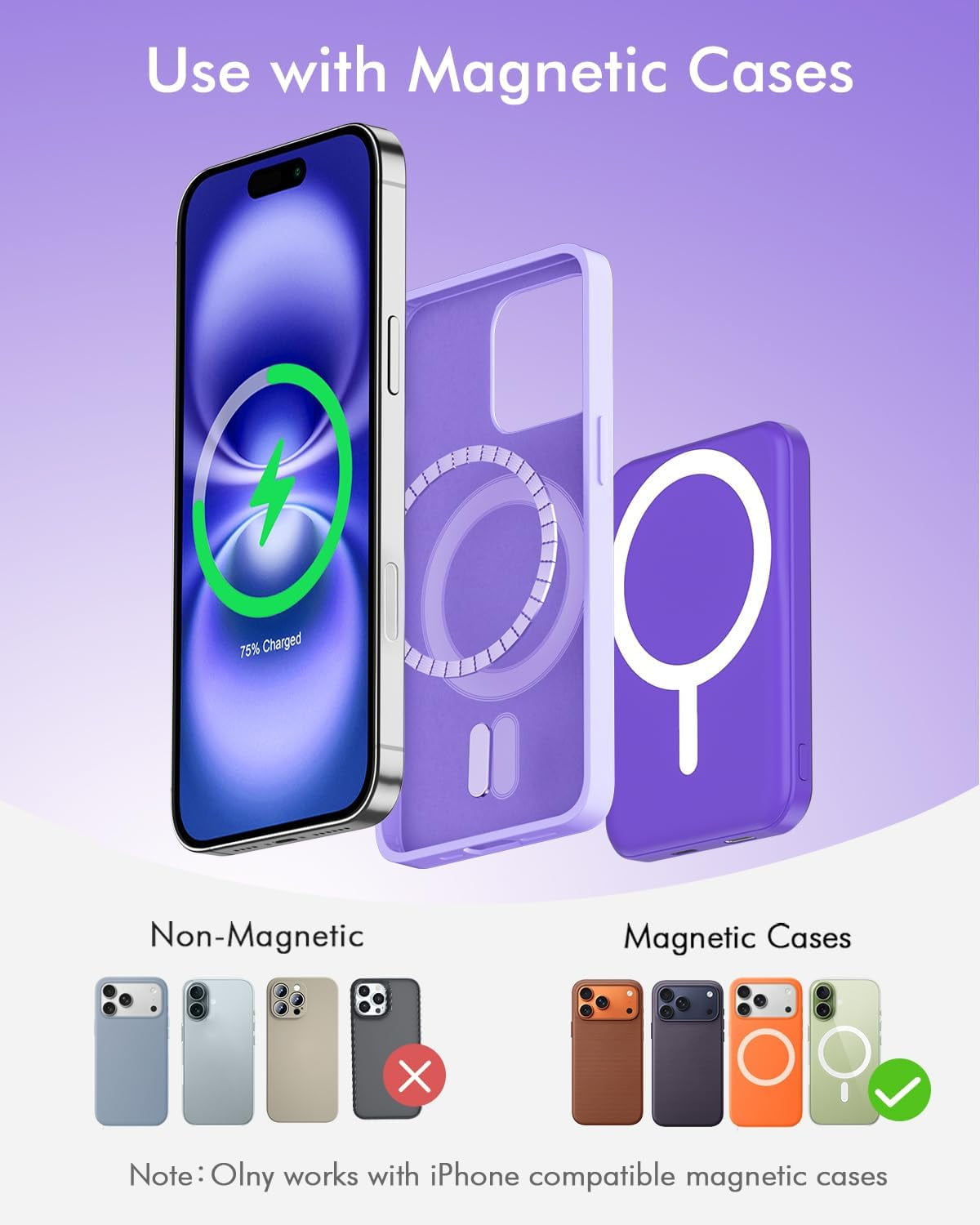 General for Magsafe Battery Pack, 5000mAh Magnetic Power Bank with Type-C Cable 20W PD Fast Charging Lighting Input Wireless Portable Charger for iPhone 17/16/15/14/13/12/ All Series-Demon Purple