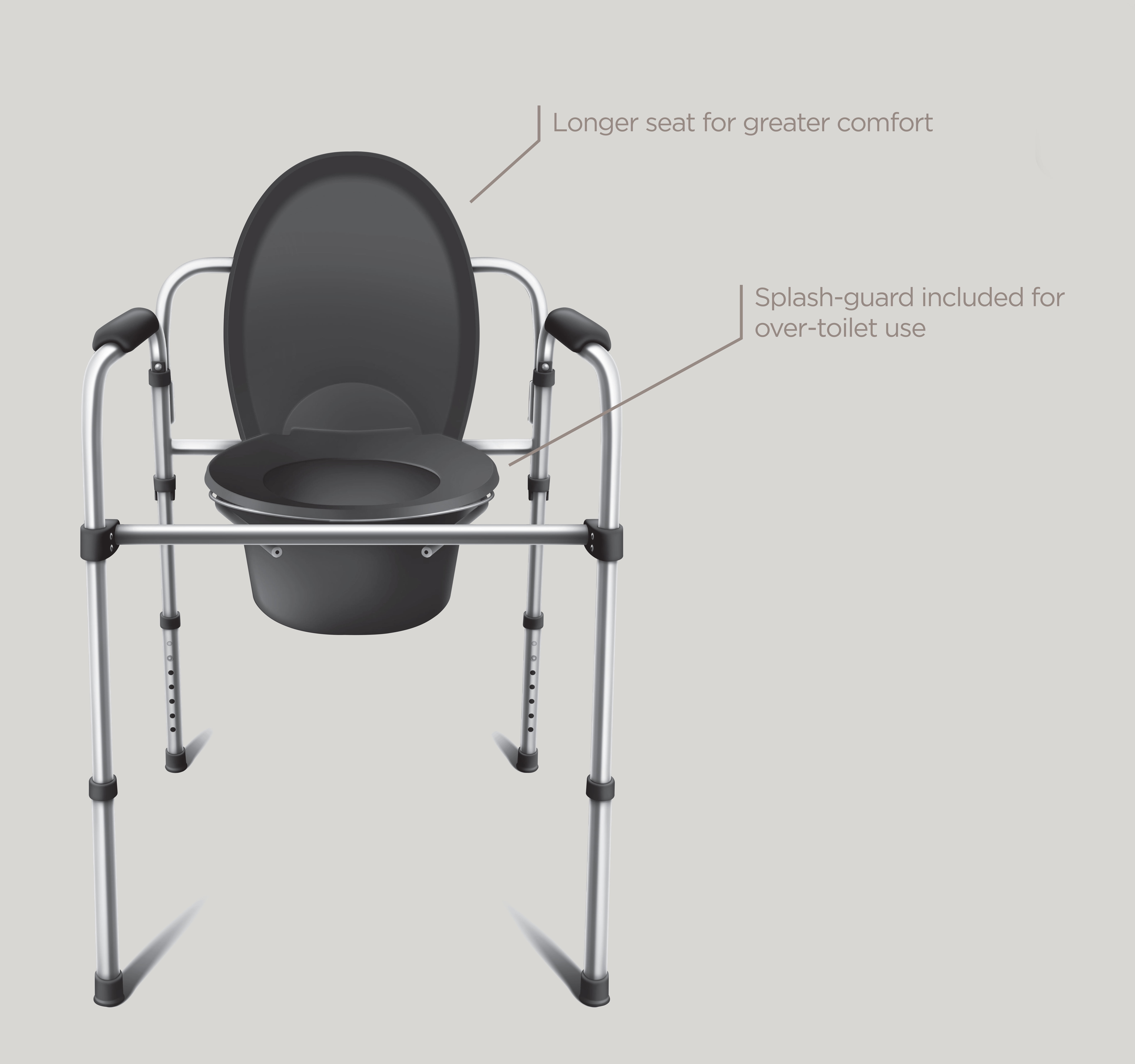 Equate 2025 bedside commode