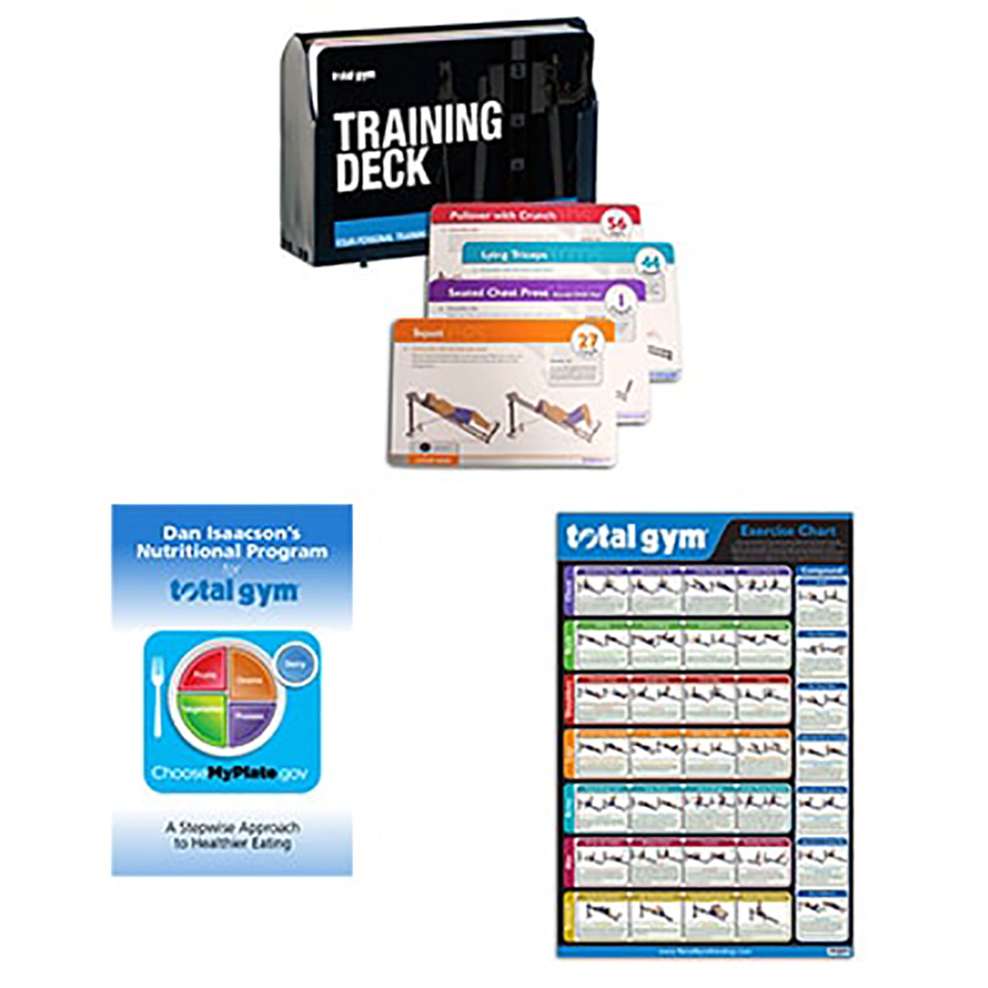 Printable Total Gym Exercise Chart | EOUA Blog