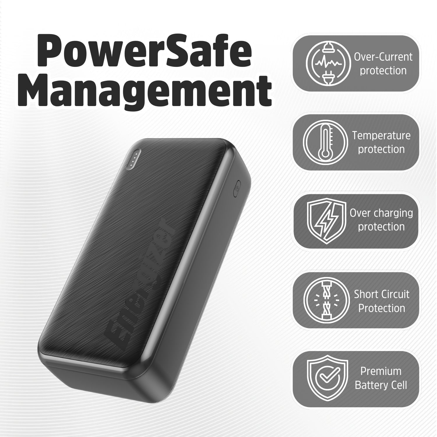 Energizer 30000mAh Portable Charger 22.5W Power Bank Fast Charging Battery Pack with Daul USB-C Ports and USB-A Port Compatible with iPhone 16 15 14 13 12, Samsung, iPad, Tablets, and More_UE30055PQ