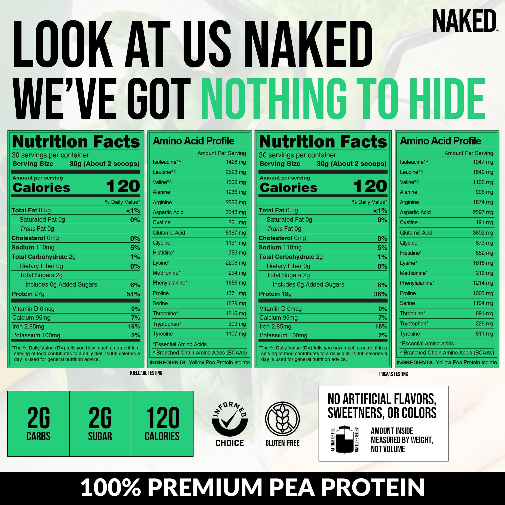 Naked Pea - 2LB 100% Pea Protein Powder from North American Farms - Unflavored Vegan Pea Protein Isolate - Plant Protein Powder, Easy to Digest - 30 Servings