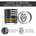 thumbnail image 2 of USA Thin Blue Line Shot Glass – 1.5 Oz Police Law Enforcement Support Drinking Glass 2 of 6