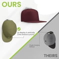 thumbnail image 4 of ckepdyeh - 10 ganchos autoadhesivos para gorras de béisbol, organizadores de sombreros para montaje en pared, colgadores de almacenamiento para puerta, pared, armario, color negro, 4 of 8