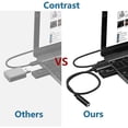 thumbnail image 3 of Usb Audio Adapter, Usb To 3.5mm Audio Jack Adapter, Usb External Sound Card Audio Adapter With 3.5mm Headphones, 3 of 5