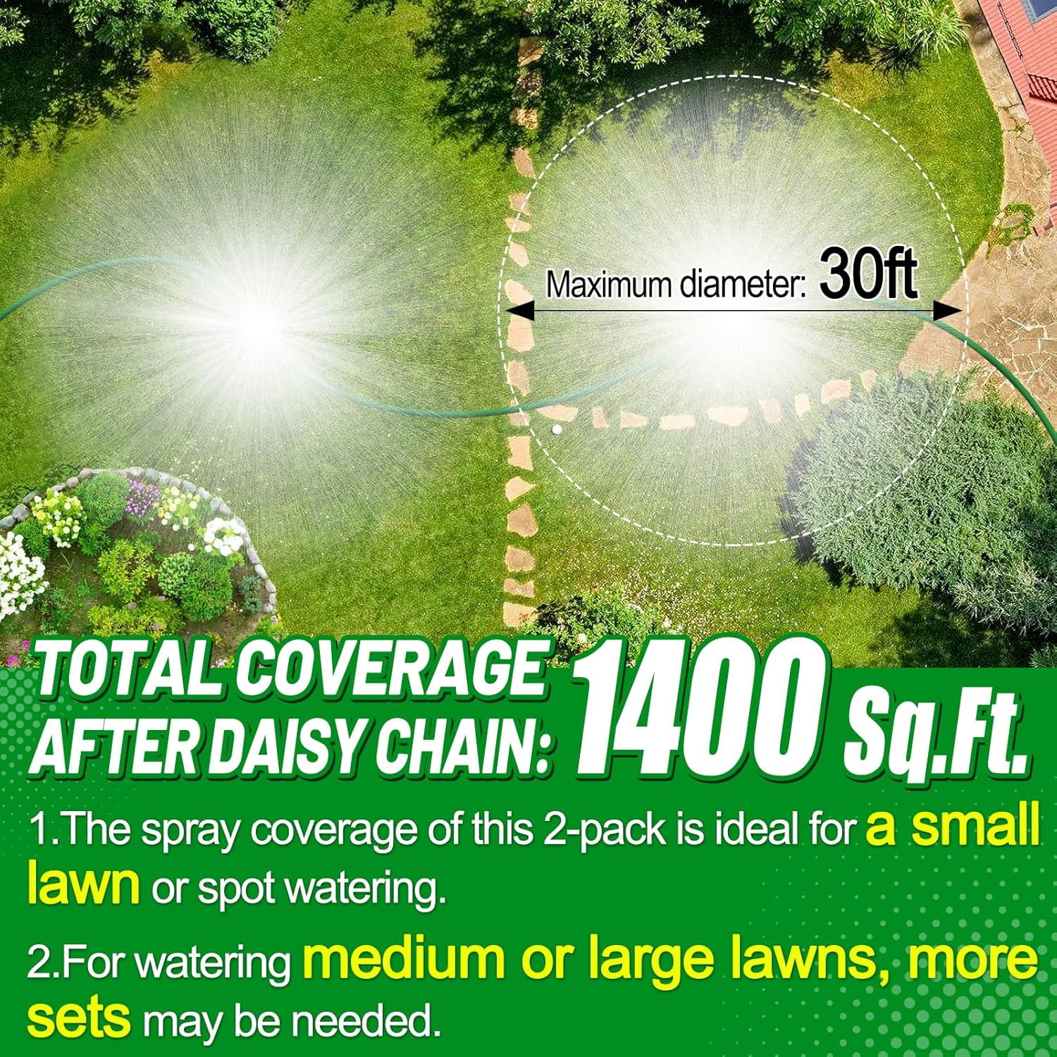 2 Pack Metal Lawn Sprinklers for Yard - 360° Coverage Water Sprinklers, Adjustable Brass Nozzle with Aluminum Alloy Spike Base Small Garden Irrigation