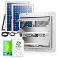 thumbnail image 1 of Ventilador extractor solar ecoCalm de 12" con batería y termostato, 1 of 6