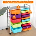 thumbnail image 4 of ARLIME 15-Drawer Storage Cart, 15 Drawer Trolley, Rolling Organizer Cart, Scrapbook Paper Organizer, Suitable for Office and School, Rolling Office Storage Tools (Multicolor), 4 of 9