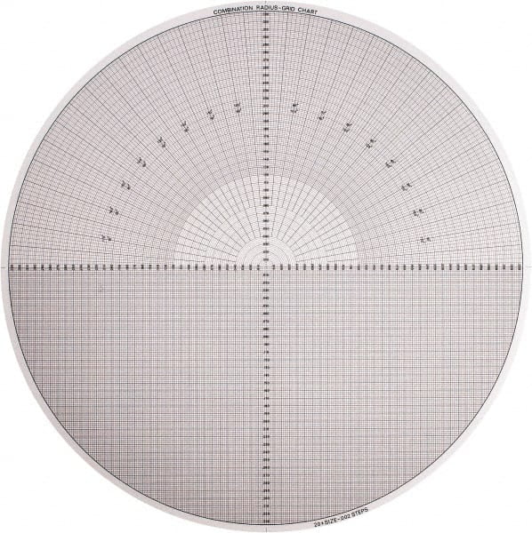 Made in USA 14 Inch Diameter, Grid and Radius, Mylar Optical Comparator