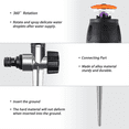 thumbnail image 2 of 2pack Gear Drive Sprinkler, 360-Degree Automatic Sprinkler, 2 of 6