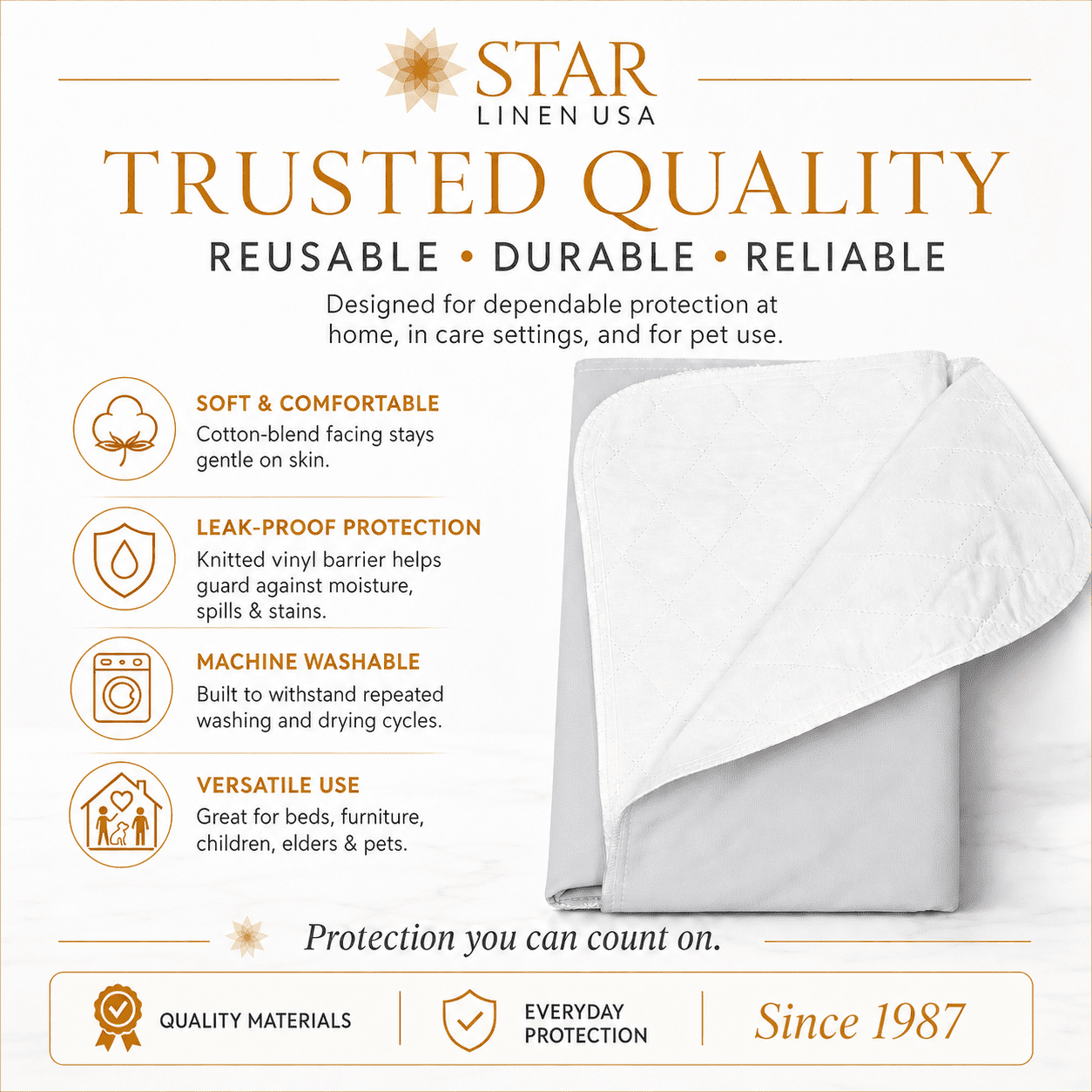 6 Bed Pads Washable Incontinence Underpad Chucks 34 x 36 - Gray