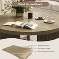 thumbnail image 6 of Noodeniya 35" Round Coffee Tables, Accent Tea Tables for Living Room, Grey, 6 of 7