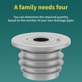 thumbnail image 4 of Washer Drain Hose Seal Plug Floor Drain Sewer Drain Pipe Deodorant Cover, 4 of 13