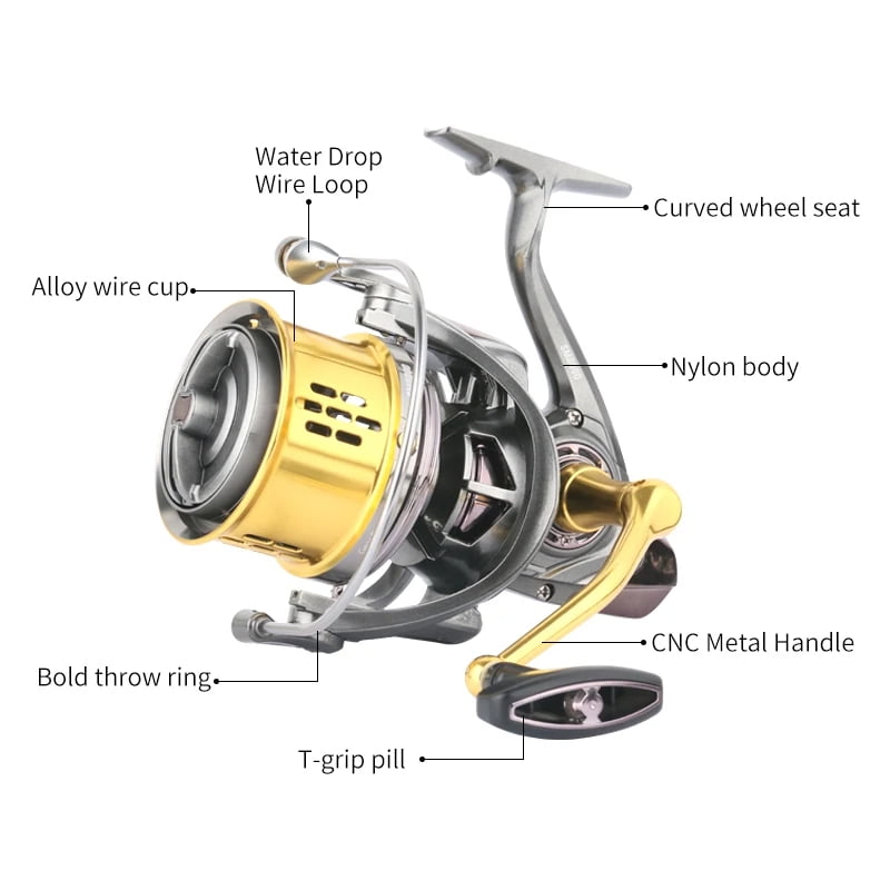 DEUKIO Fishing Reels 8000 10000 12000 Spinning Reels Drag 20KG Powerful Long Shot Surfcasting Reels Saltwater Fishing Tackle Sea