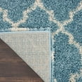 thumbnail image 5 of Nourison Amore Shag Aqua 6'7" x 9'6" Area Rug, (7x10), 5 of 9