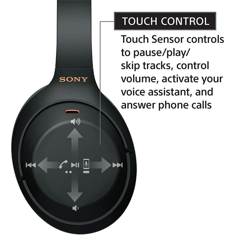 Sony WH1000XM4/B Premium Noise Cancelling Wireless Over-the-Ear